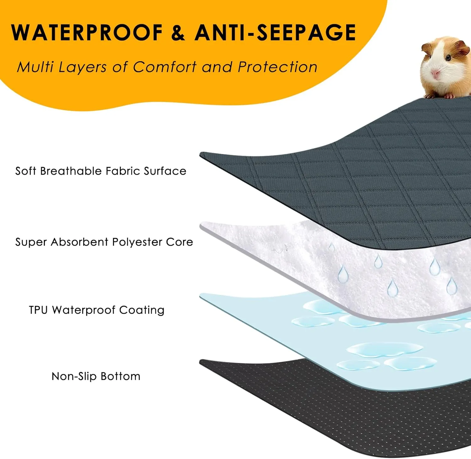 2 Pack Guinea Pig Cage Liners Washable Guinea Pig Bedding Super Absorbent | Waterproof | Non Slip| Reusable Guinea Pig Pee Pads for Small Animals Cages Rabbit Hamster Rat - 48" x 24"