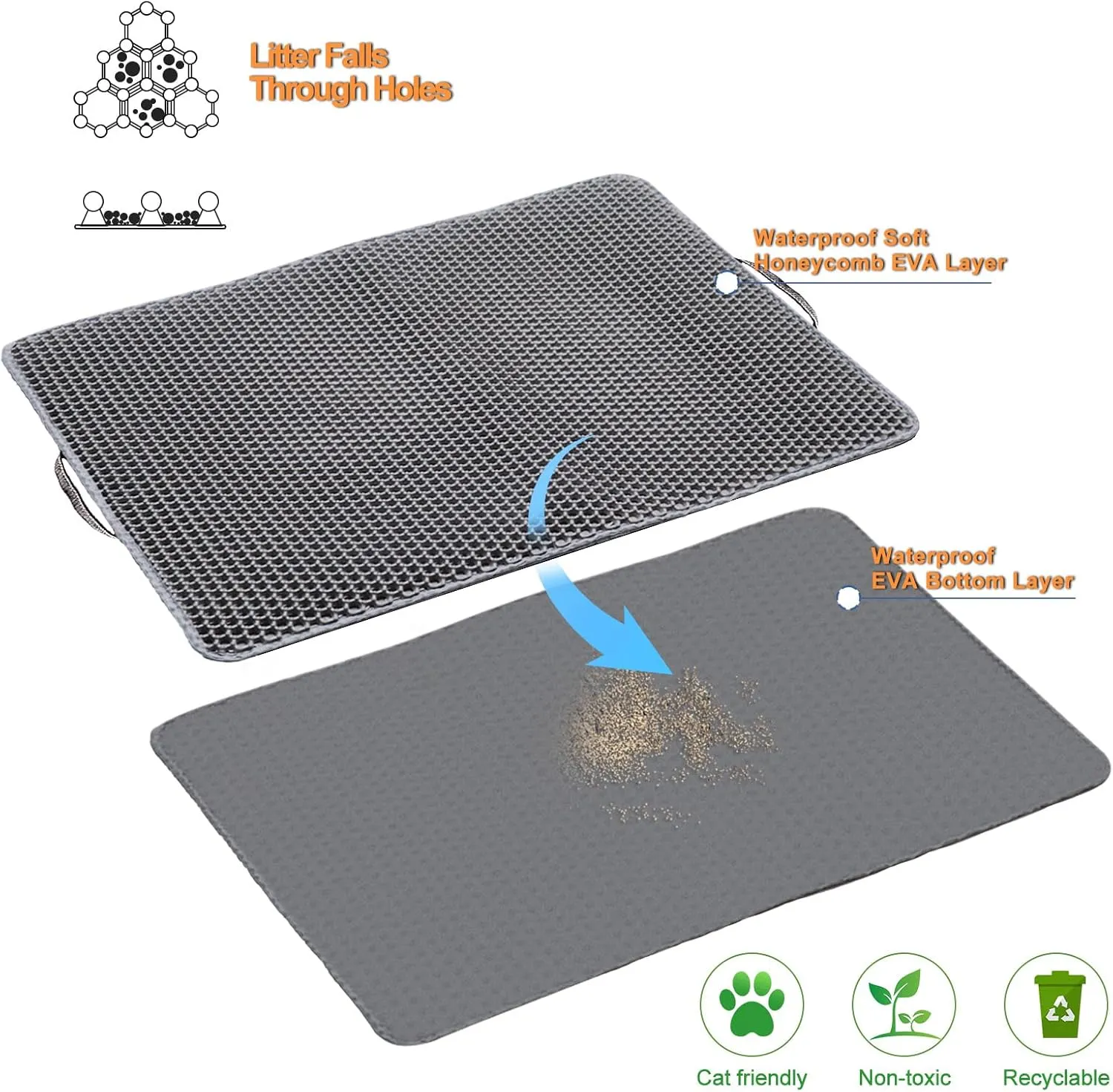 Cat Litter Mat with Handles, 30"x 24" Litter Trapping Mat, Double Layer Honeycomb Litter Box Mat, Waterproof Urine Proof Kitty Litter Mat,Easy Clean Scatter Control