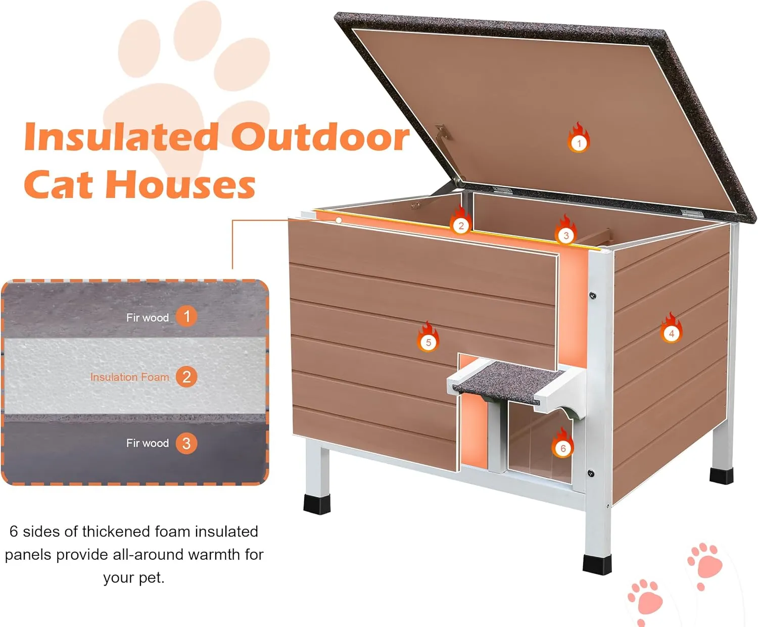 Deblue Ourdoor Cat House, 100% Insulated Cat Houses for Outdoor Cats, Weatherproof Feral cat House with All-Round Foam, Wooden Cat Shelter for Multiple Cats - (Insulated Cat House with Mat)