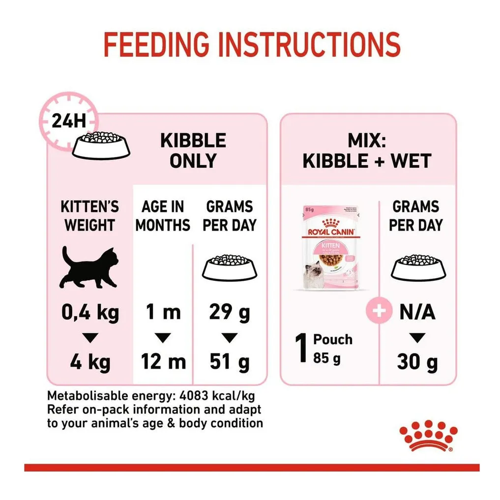 Feline Health Nutrition Kitten 4 KG