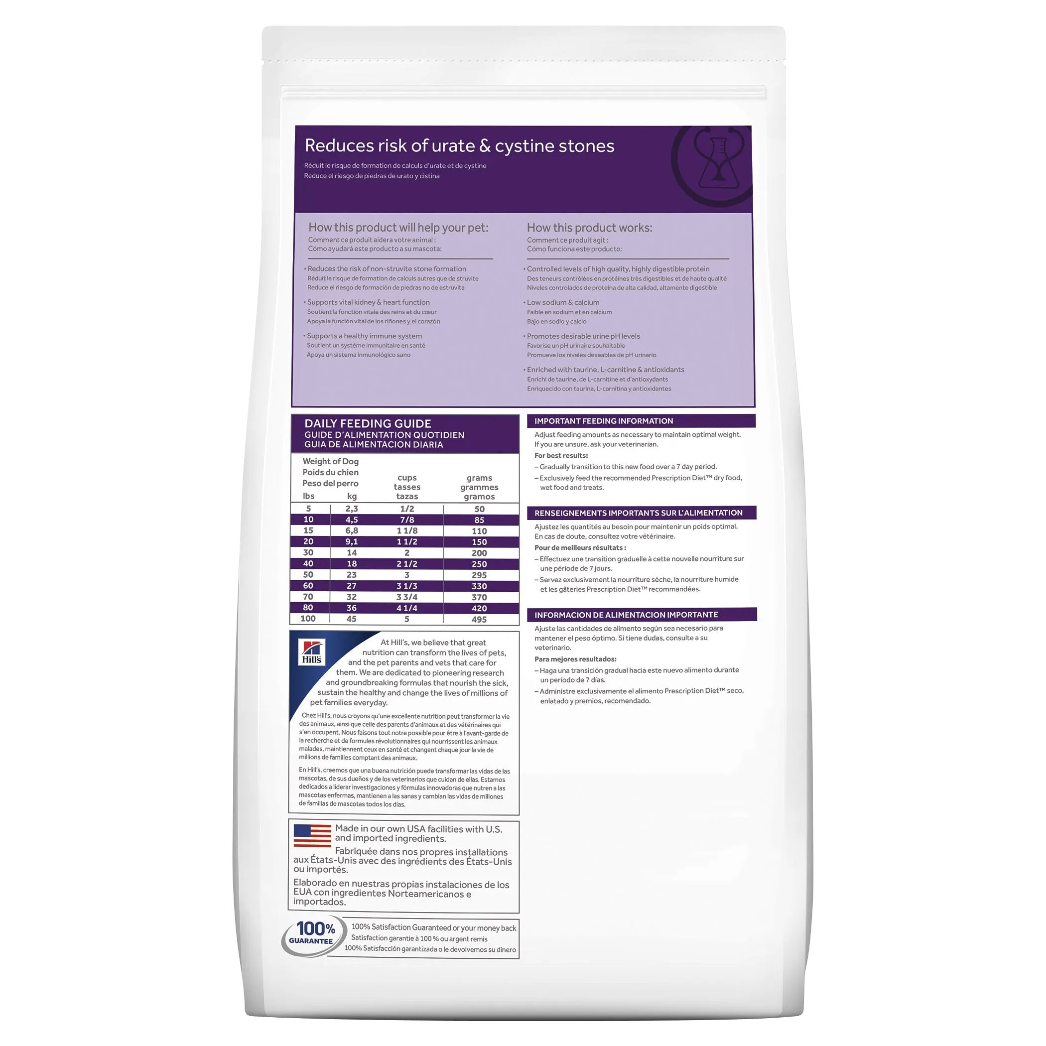 Hills Prescription Diet Dog u/d Urinary Care Dry Food 12.5kg