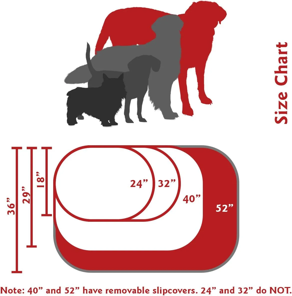 Majestic Pet 52" Fusion Navy Sherpa Bagel Bed