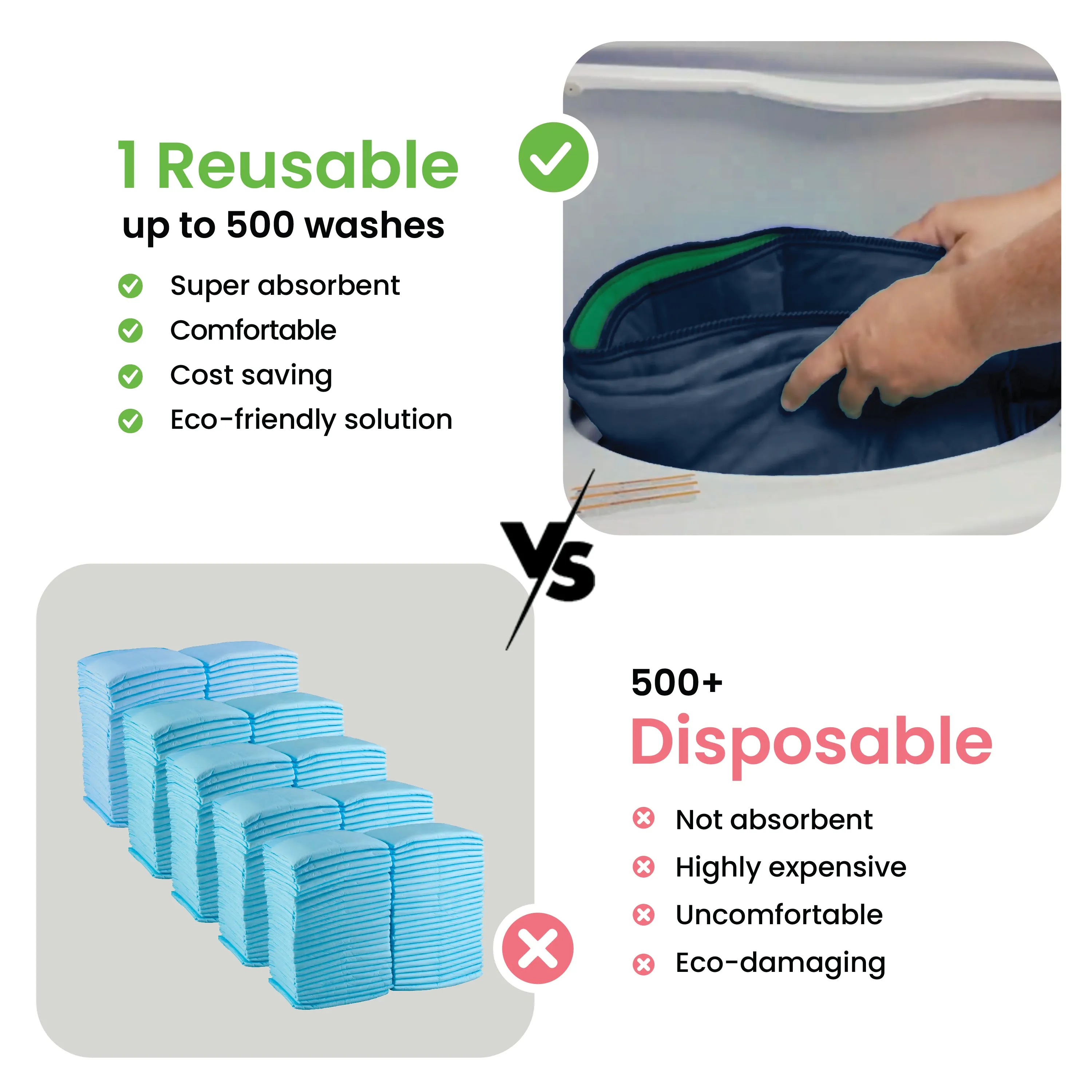 Medium - 34"x36" Washable Underpads