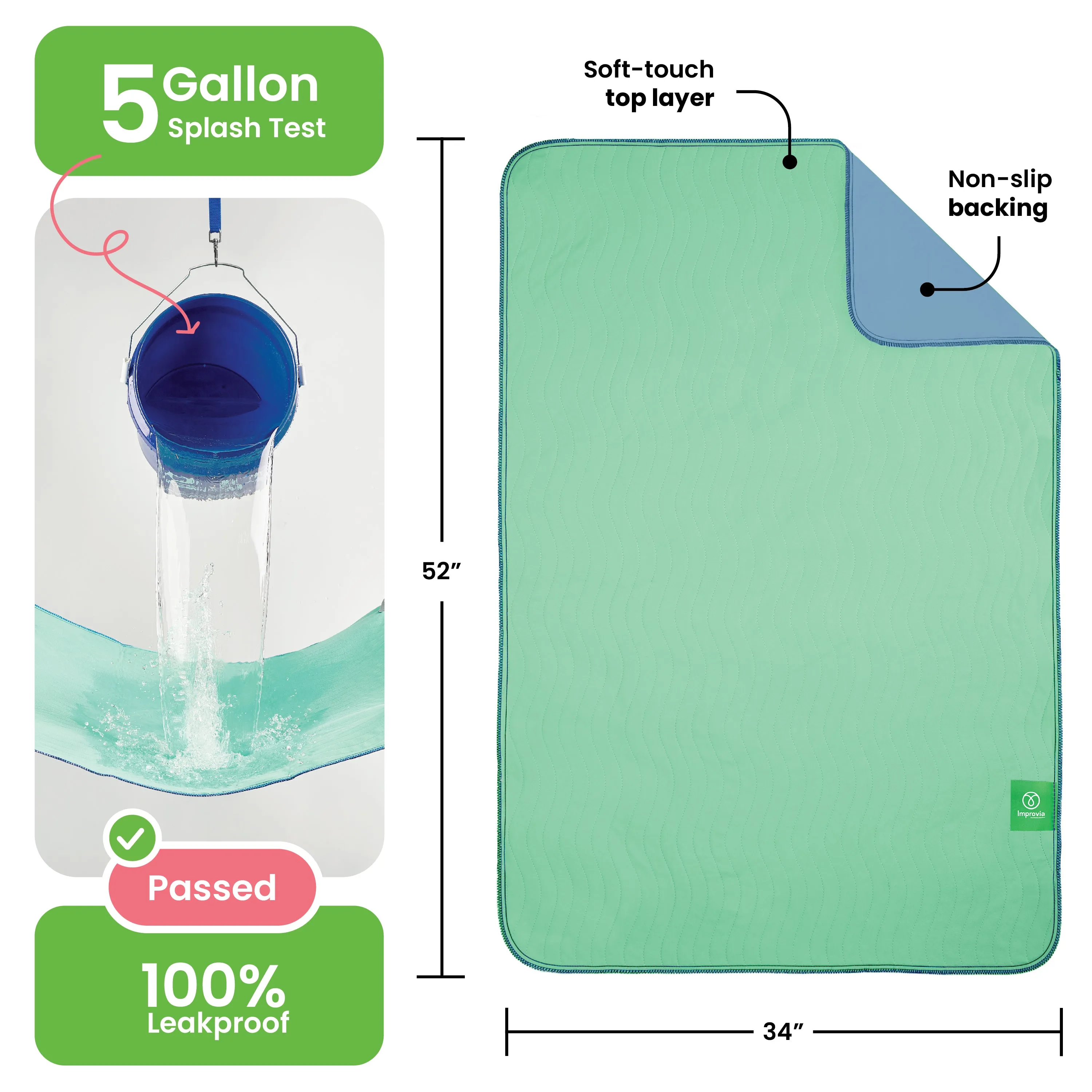 Medium - 34"x36" Washable Underpads