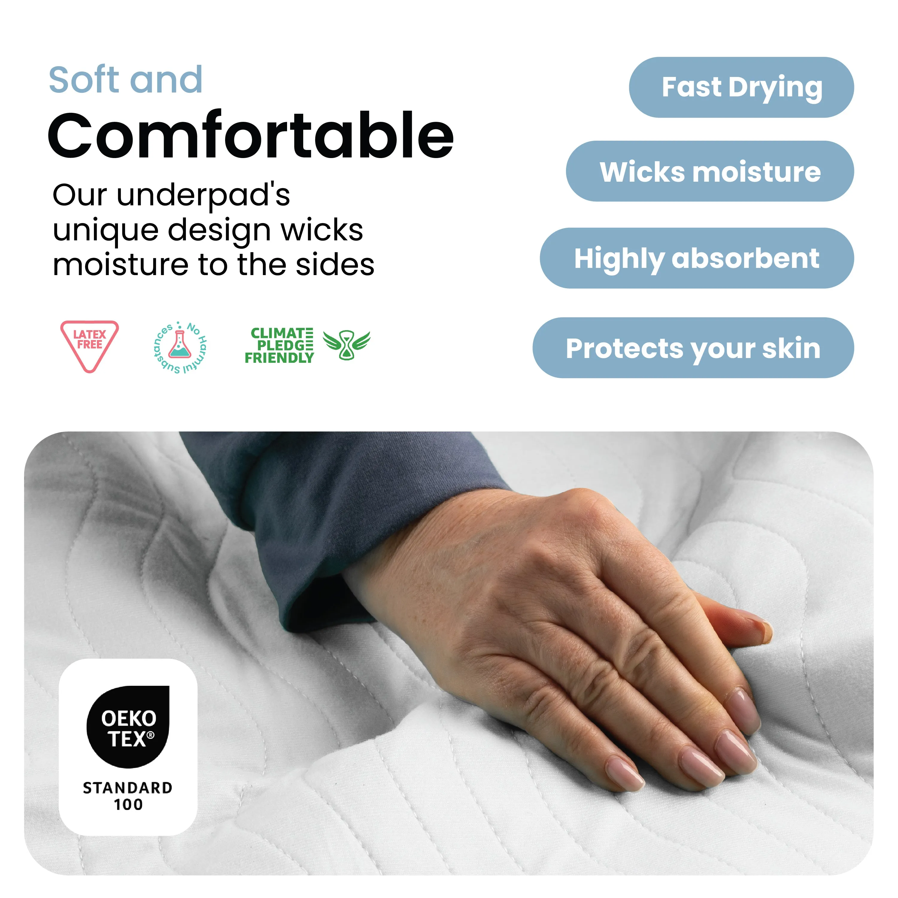Medium - 34"x36" Washable Underpads