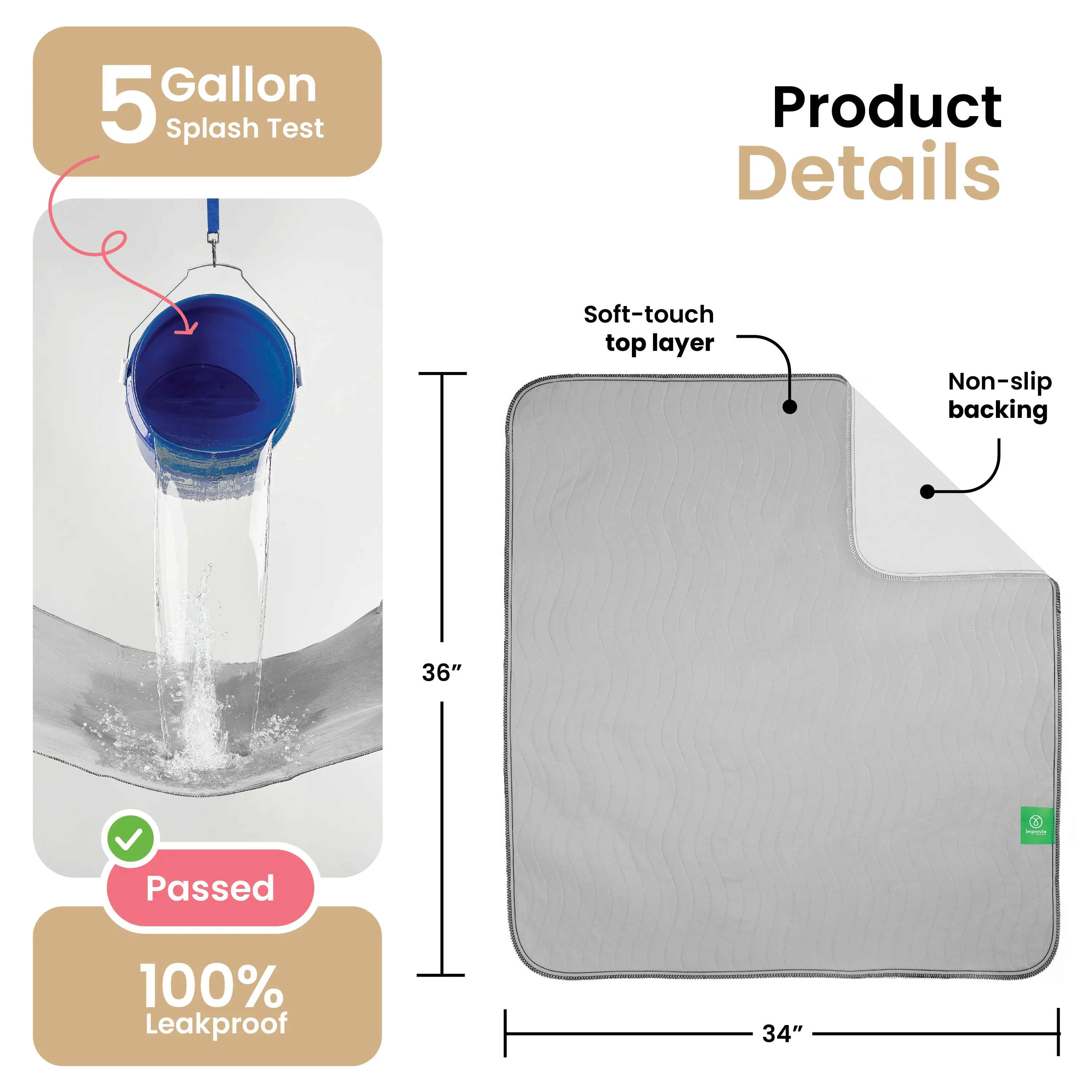 Medium - 34"x36" Washable Underpads