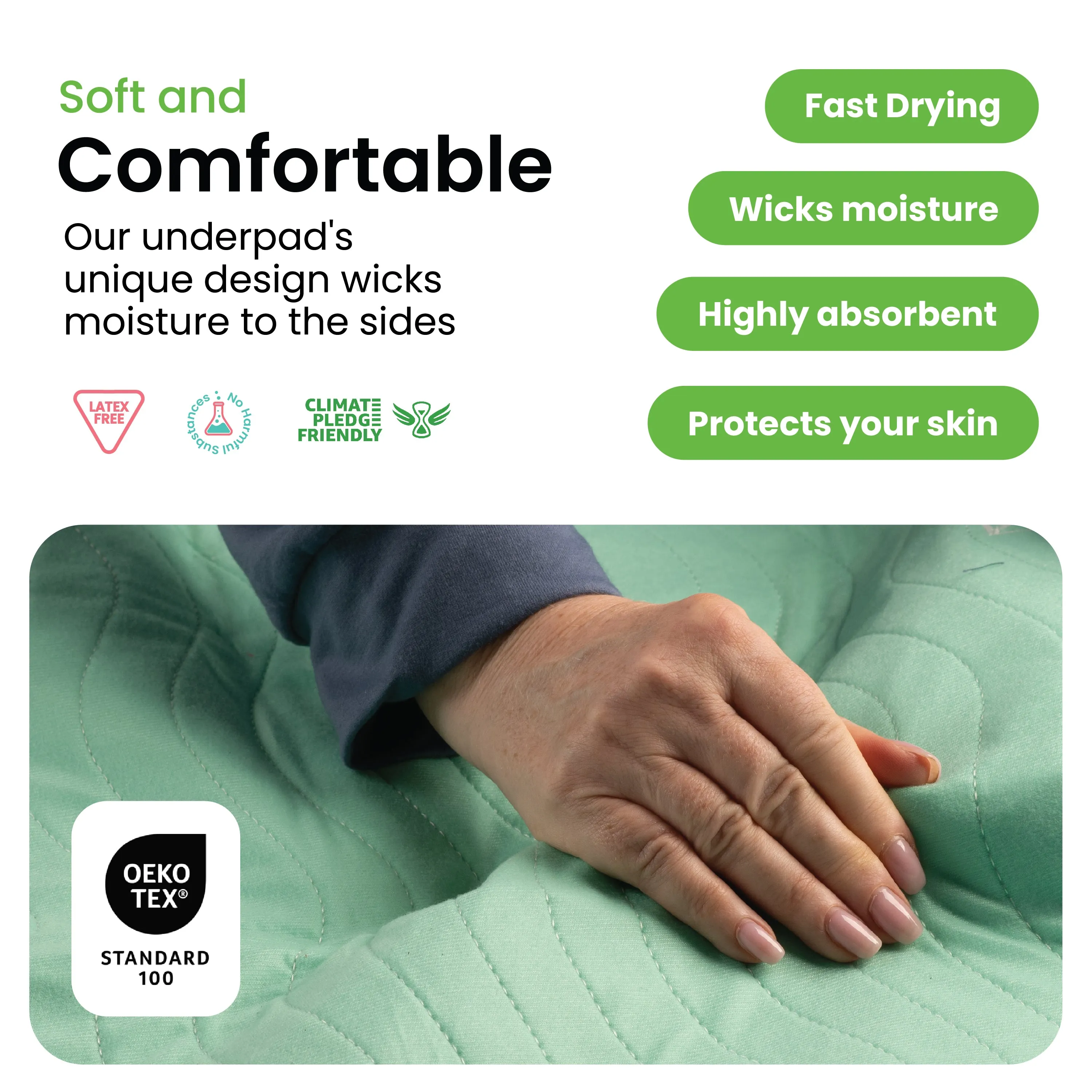 Medium - 34"x36" Washable Underpads