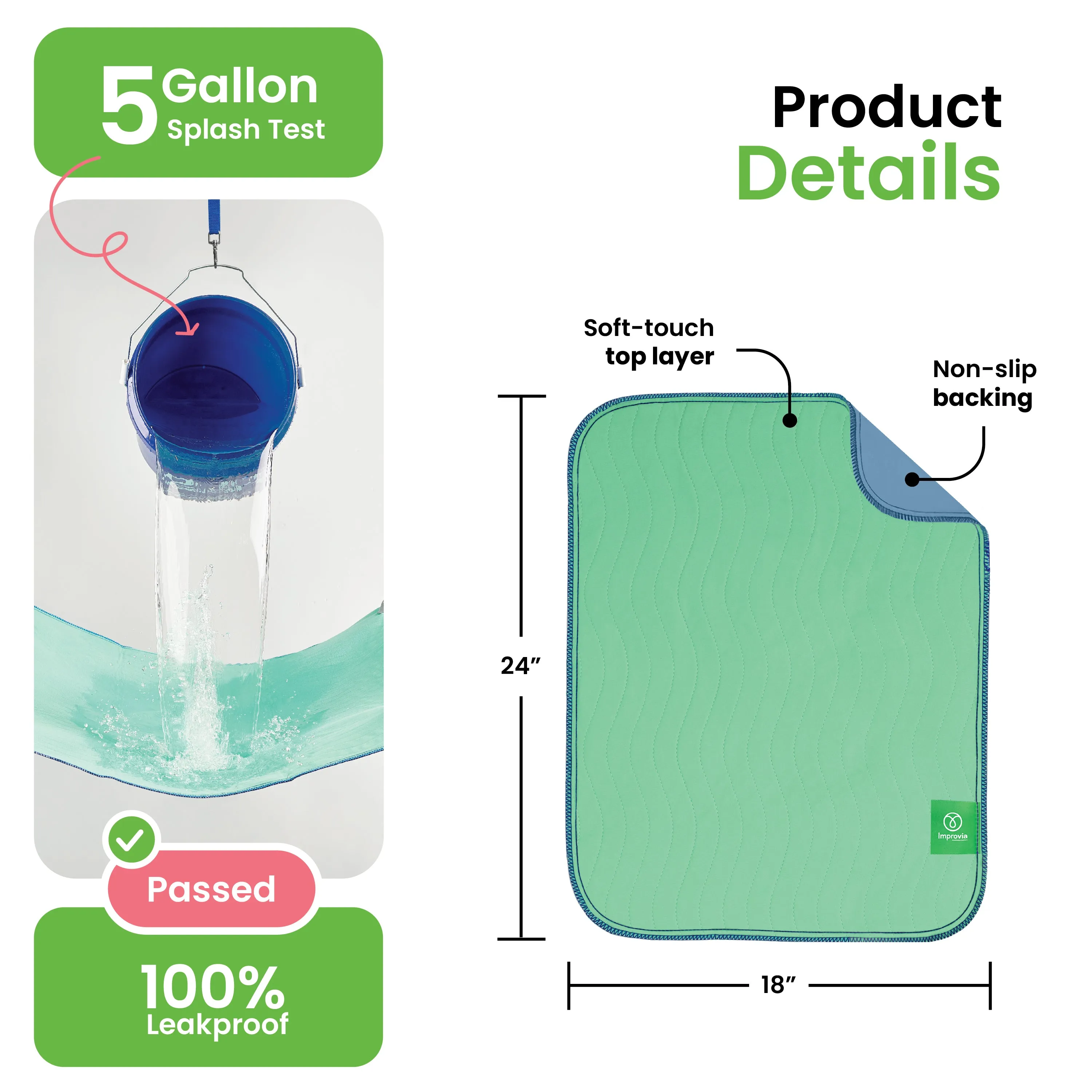 Medium - 34"x36" Washable Underpads