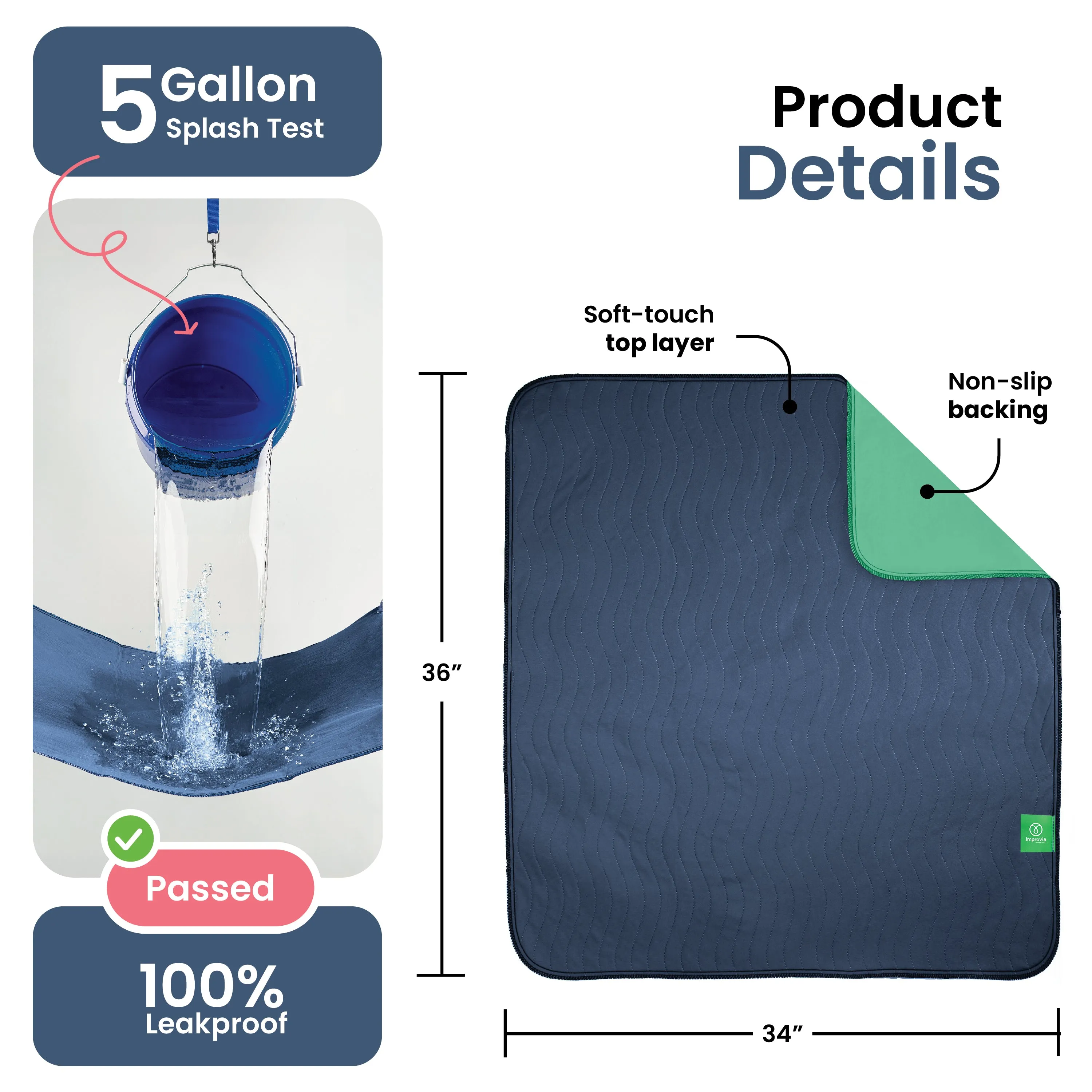 Medium - 34"x36" Washable Underpads