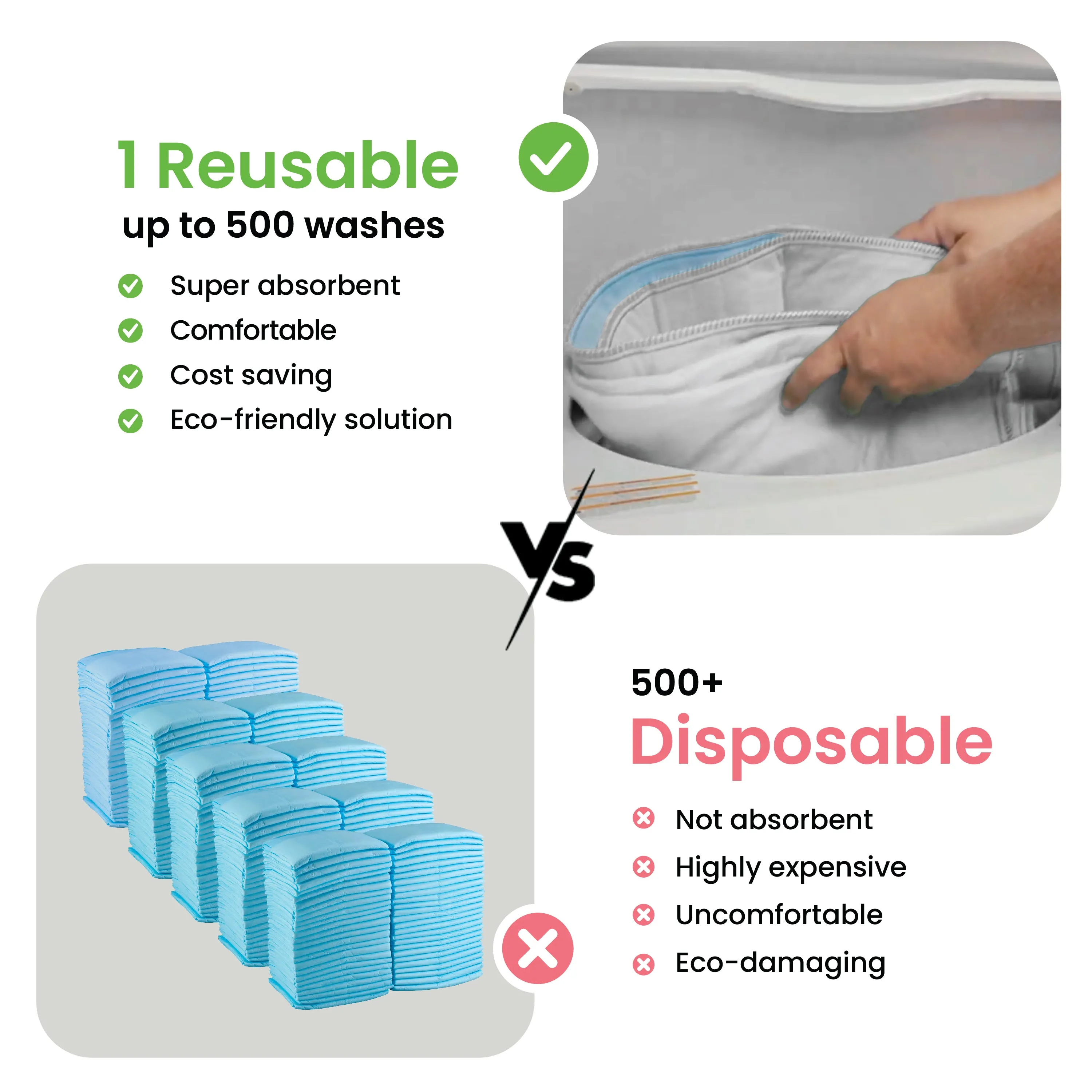 Medium - 34"x36" Washable Underpads