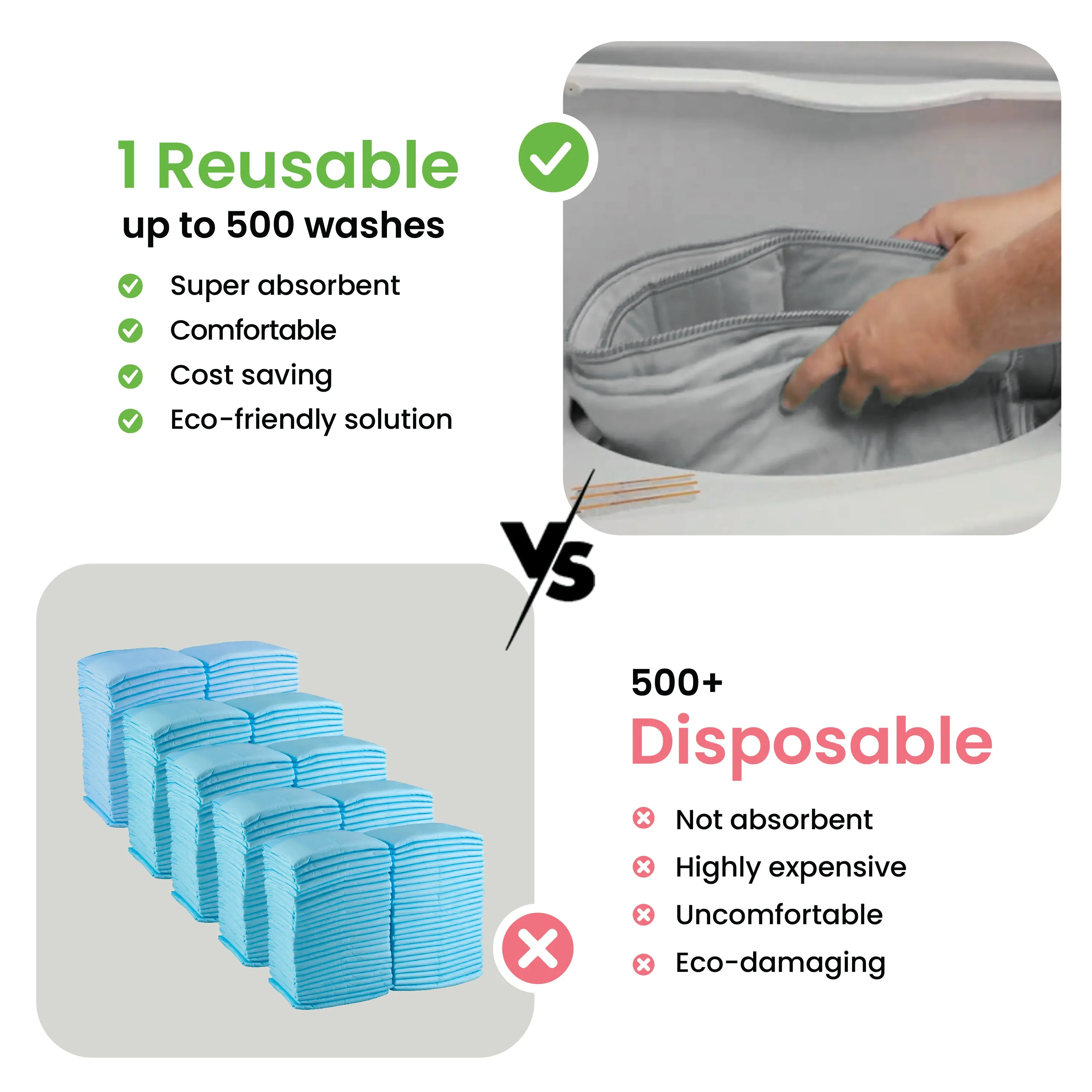 Medium - 34"x36" Washable Underpads