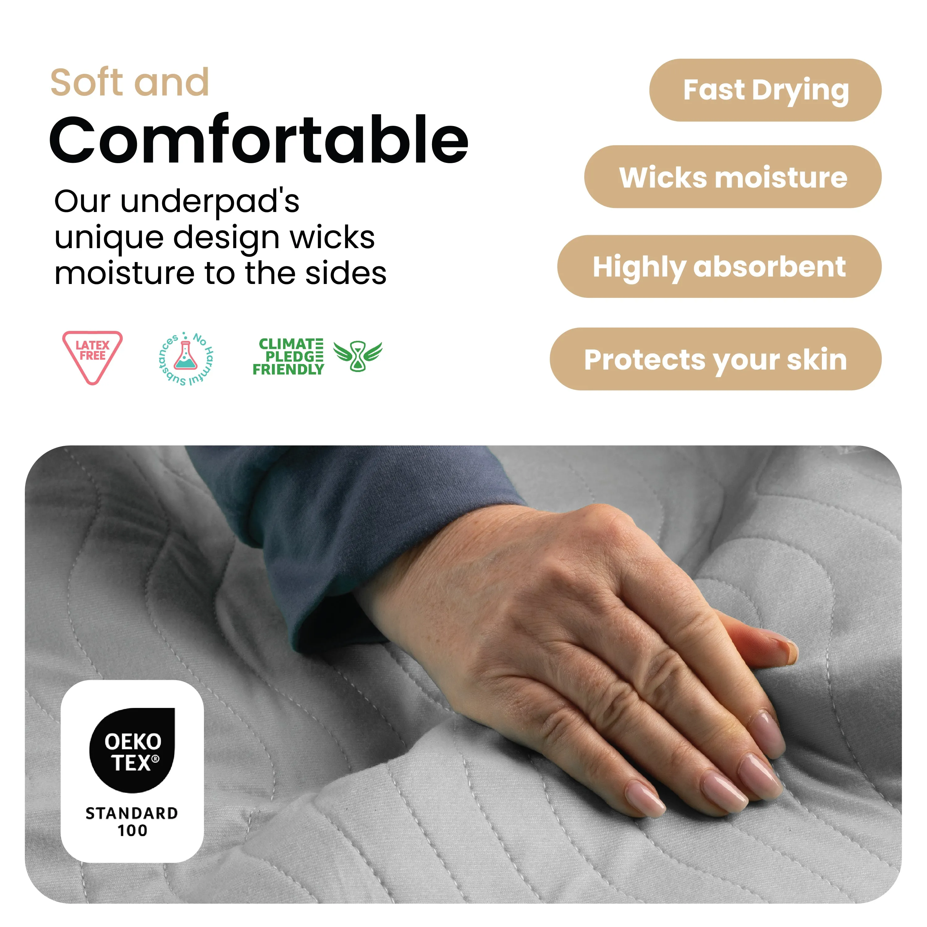 Medium - 34"x36" Washable Underpads