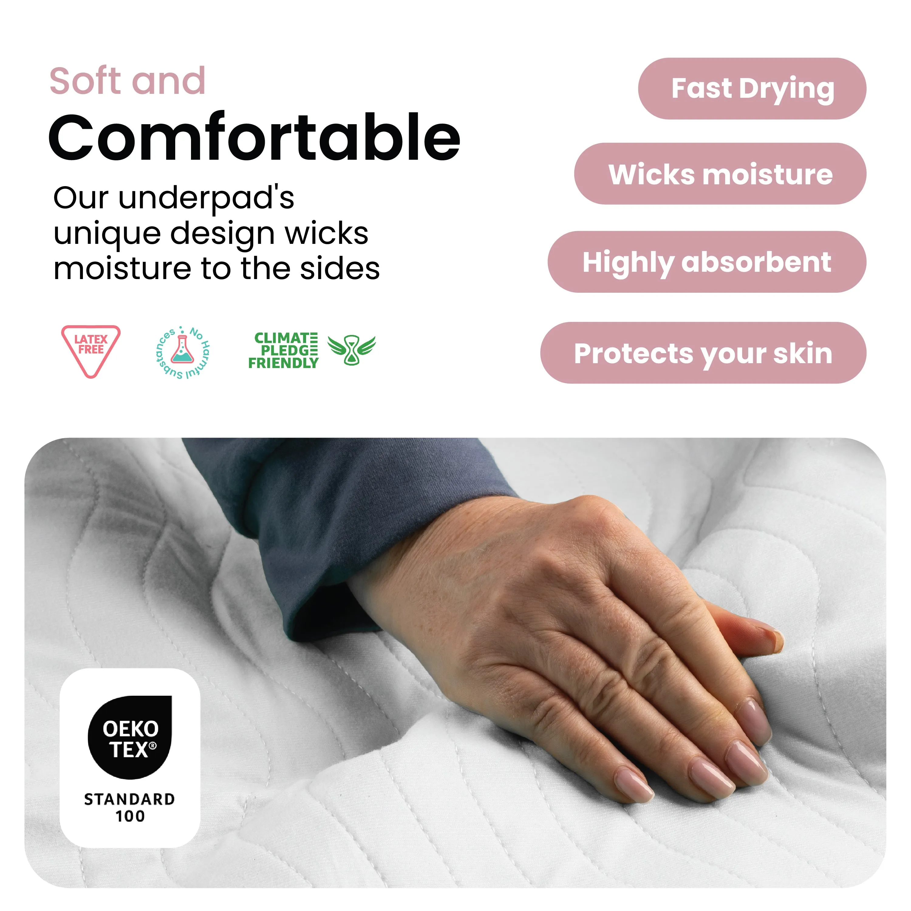 Medium - 34"x36" Washable Underpads