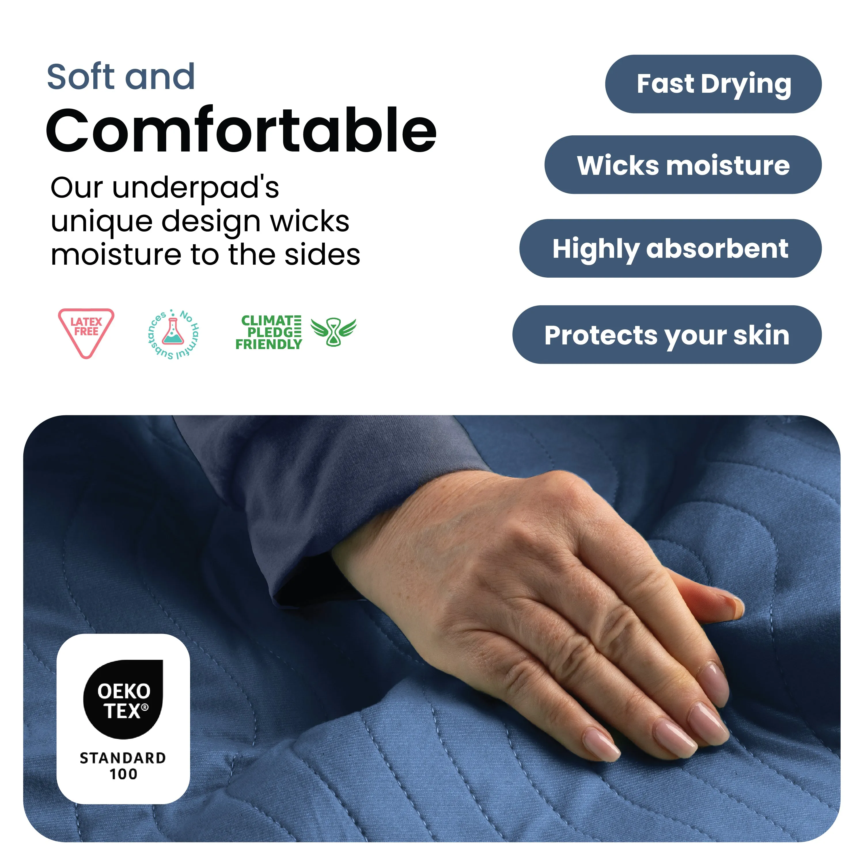 Medium - 34"x36" Washable Underpads