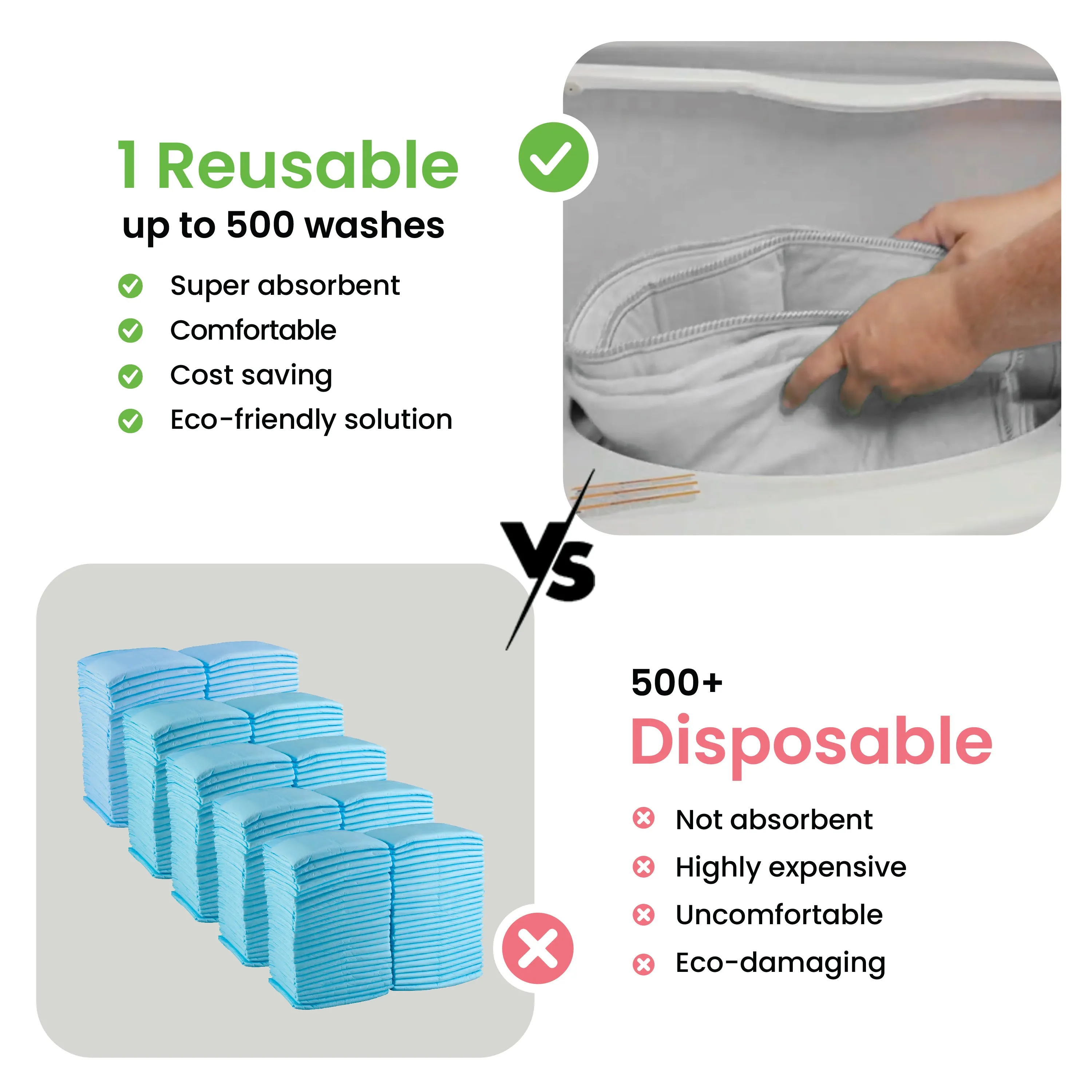 Medium - 34"x36" Washable Underpads