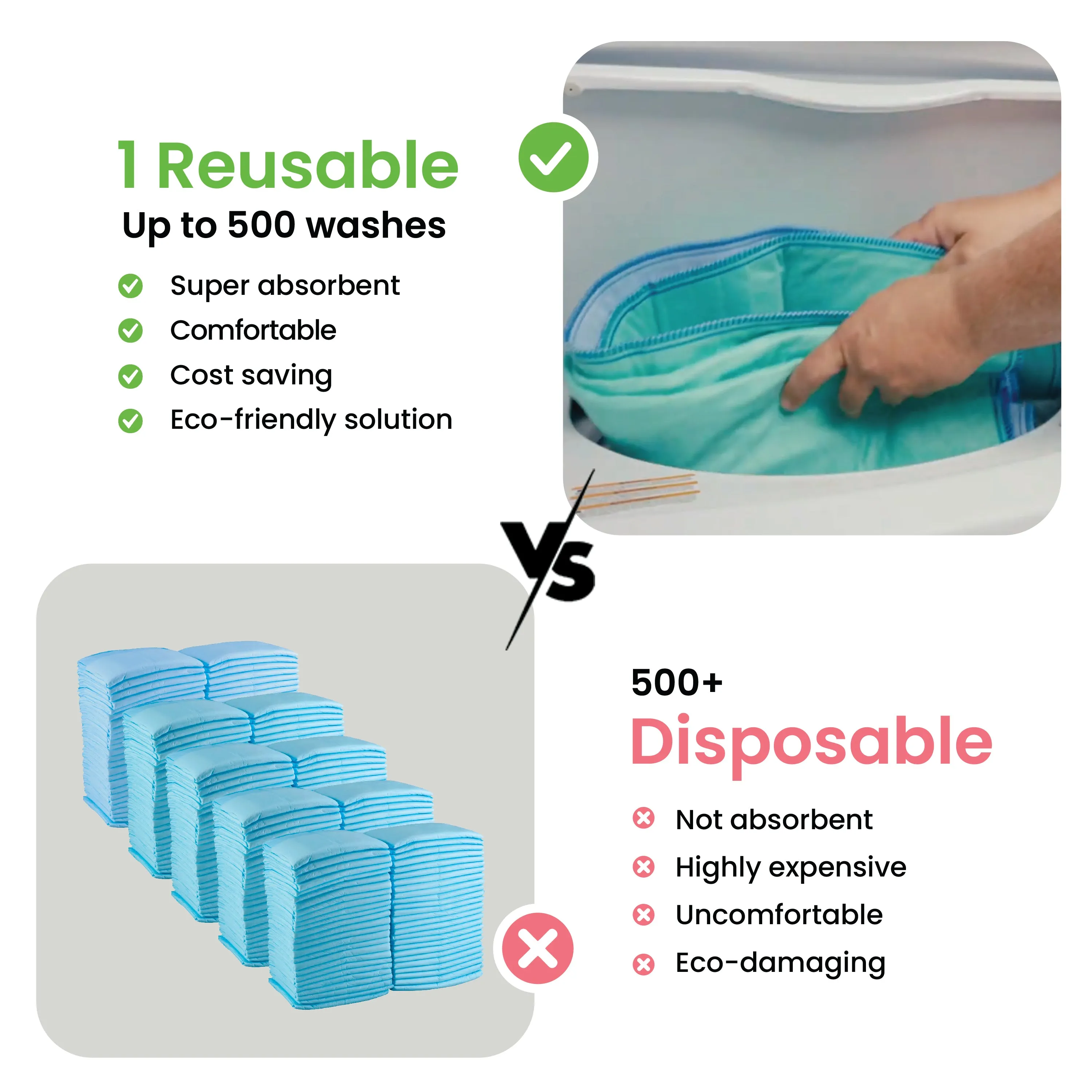 Medium - 34"x36" Washable Underpads