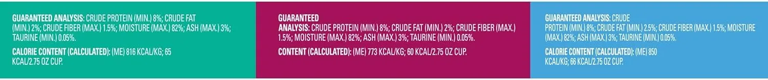Meow Mix Seafood Favorites Chunks in Gravy Wet Cat Food Variety Pack, 2.75 Ounce (Pack of 12)