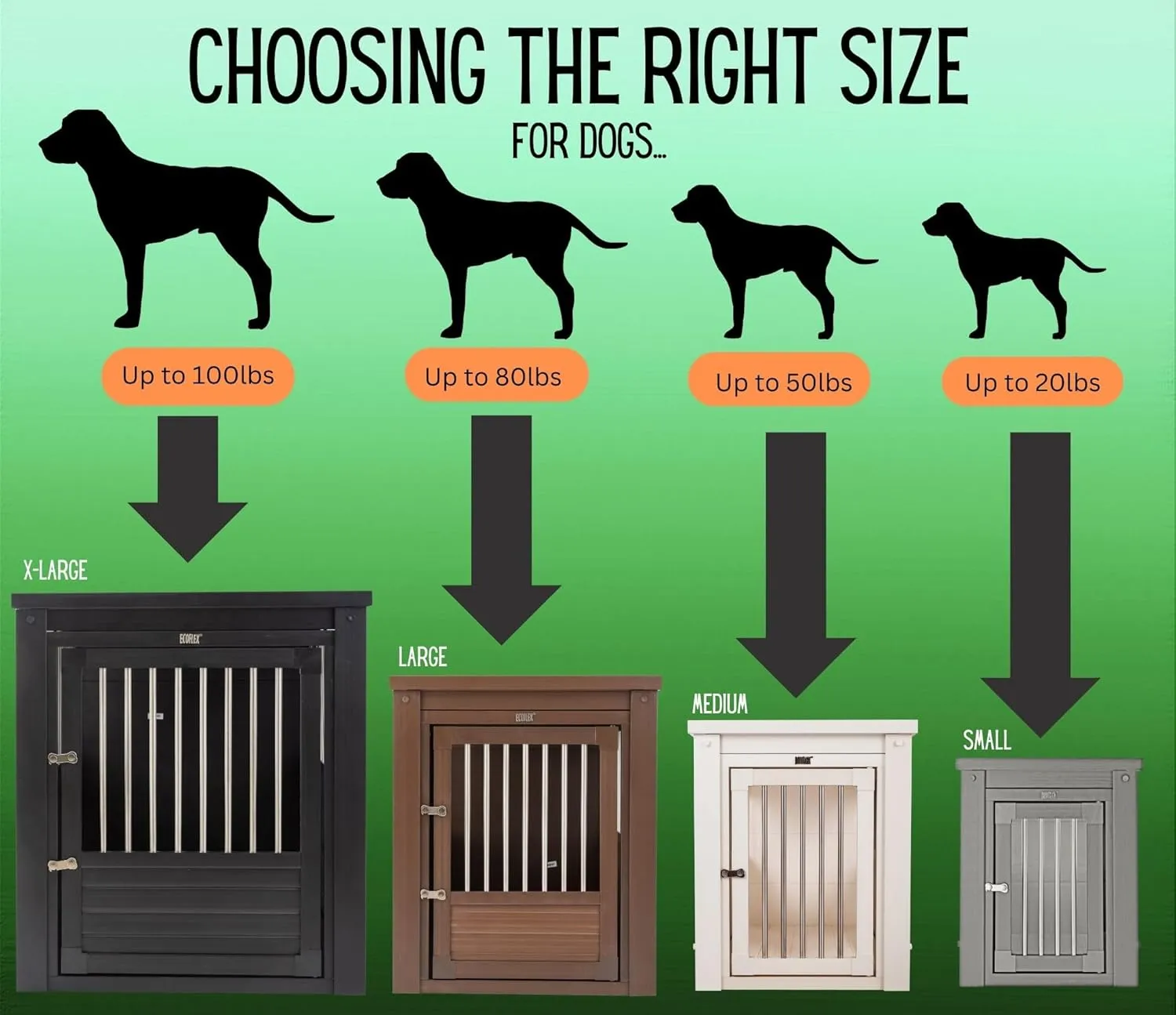 New Age Pet ECOFLEX Dog Crate End Table - Furniture-Style Pet Crate for Crate Trained Dogs - Stainless Steel Tubing & a Latched Closure - 10 Year Manufacturer's Warranty