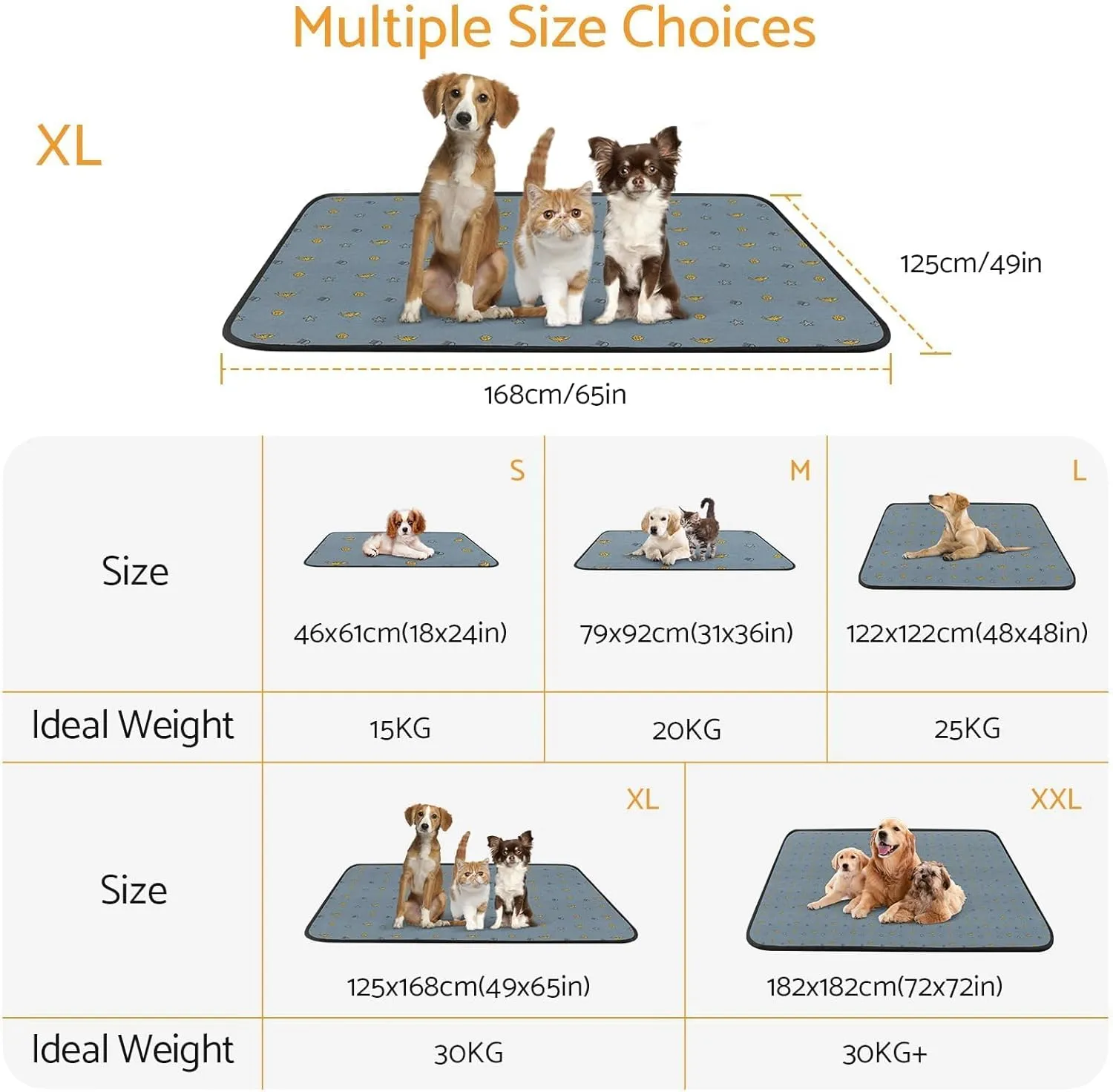 Reusable Washable Dog Pee Pads Super Absorbent,1 Pack, 49x66 Inches, Waterproof, Non-Slip Training Pads for Puppies