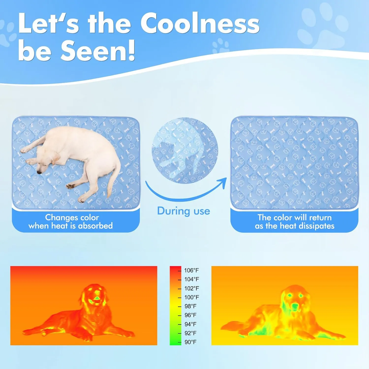 Rywell Dog Cooling Mat 2.0, 30 * 20 Thicken Cooling Mat for Dog, Internal Waterproof& Endothermic Color Changing Arc-Chill Cool Fiber(QMAX>0.5) for Pet in Summer, Washable, Non-Toxic