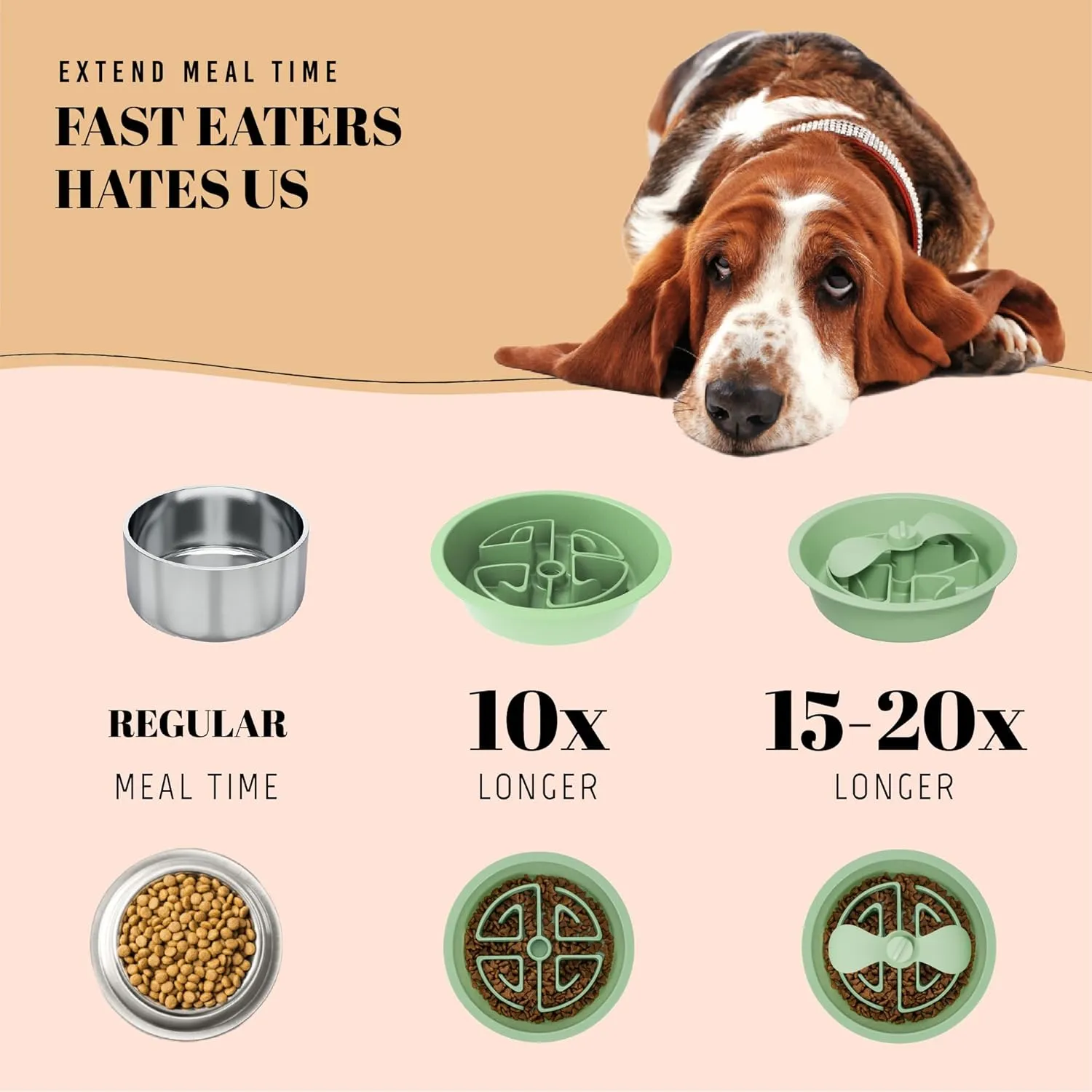 Slow Feeder Dog Bowls for Large Breed, 2.5 Cups Engagement Food Puzzle Bowl with Spinning Slow Feeder Insert, Non-Slip Base, Fits for Raised Stand, Hard Maze Design for Medium and Large Dogs