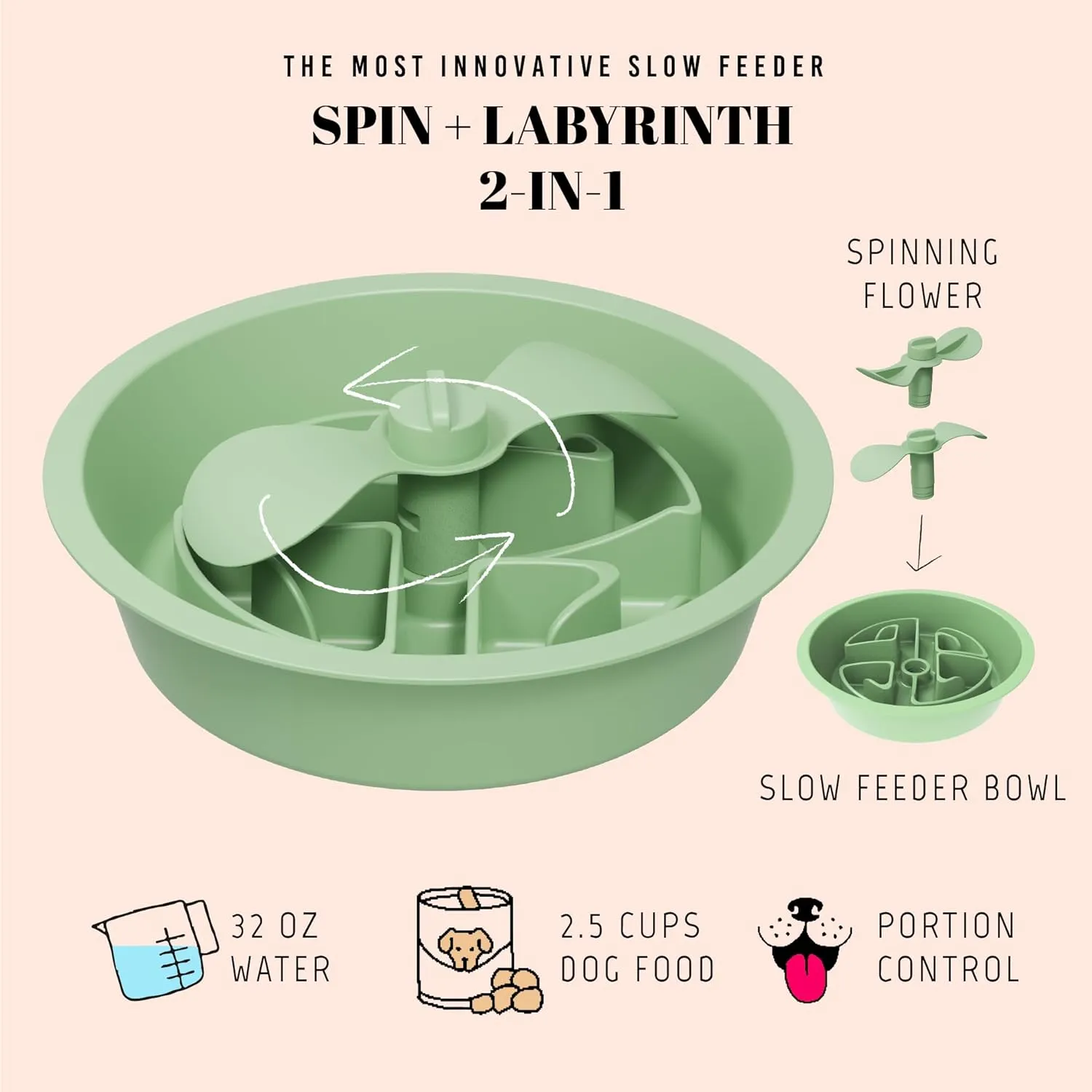 Slow Feeder Dog Bowls for Large Breed, 2.5 Cups Engagement Food Puzzle Bowl with Spinning Slow Feeder Insert, Non-Slip Base, Fits for Raised Stand, Hard Maze Design for Medium and Large Dogs