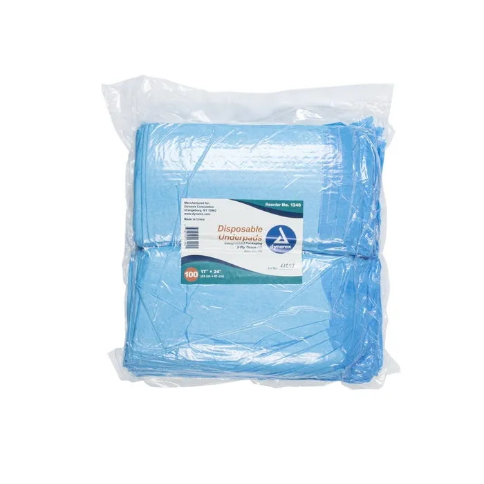 Underpads 17 x 24 Incontinence Protecion Pads,  100/ Pack